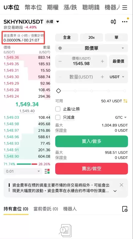 币安合约可以买韩股吗?币安SK海力士合约做多做空教学
