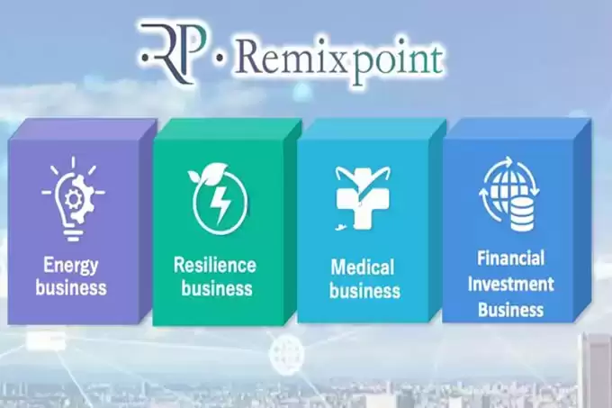 日本上市公司Remixpoint加入比特币储备,持有BTC、ETH、SOL、XRP和DOGE