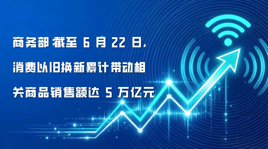 商务部:截至 6 月 22 日,消费以旧换新累计带动相关商品销售额达 5 万亿元