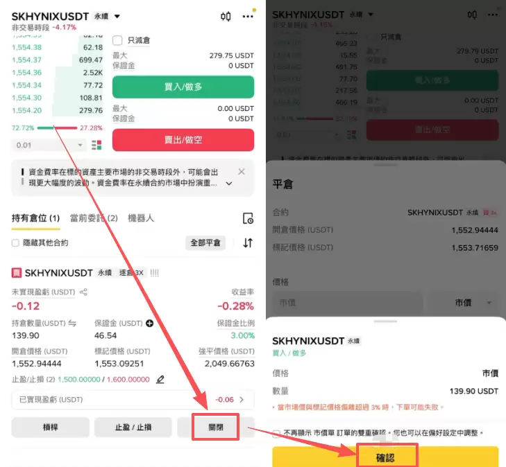 币安合约可以买韩股吗?币安SK海力士合约做多做空教学