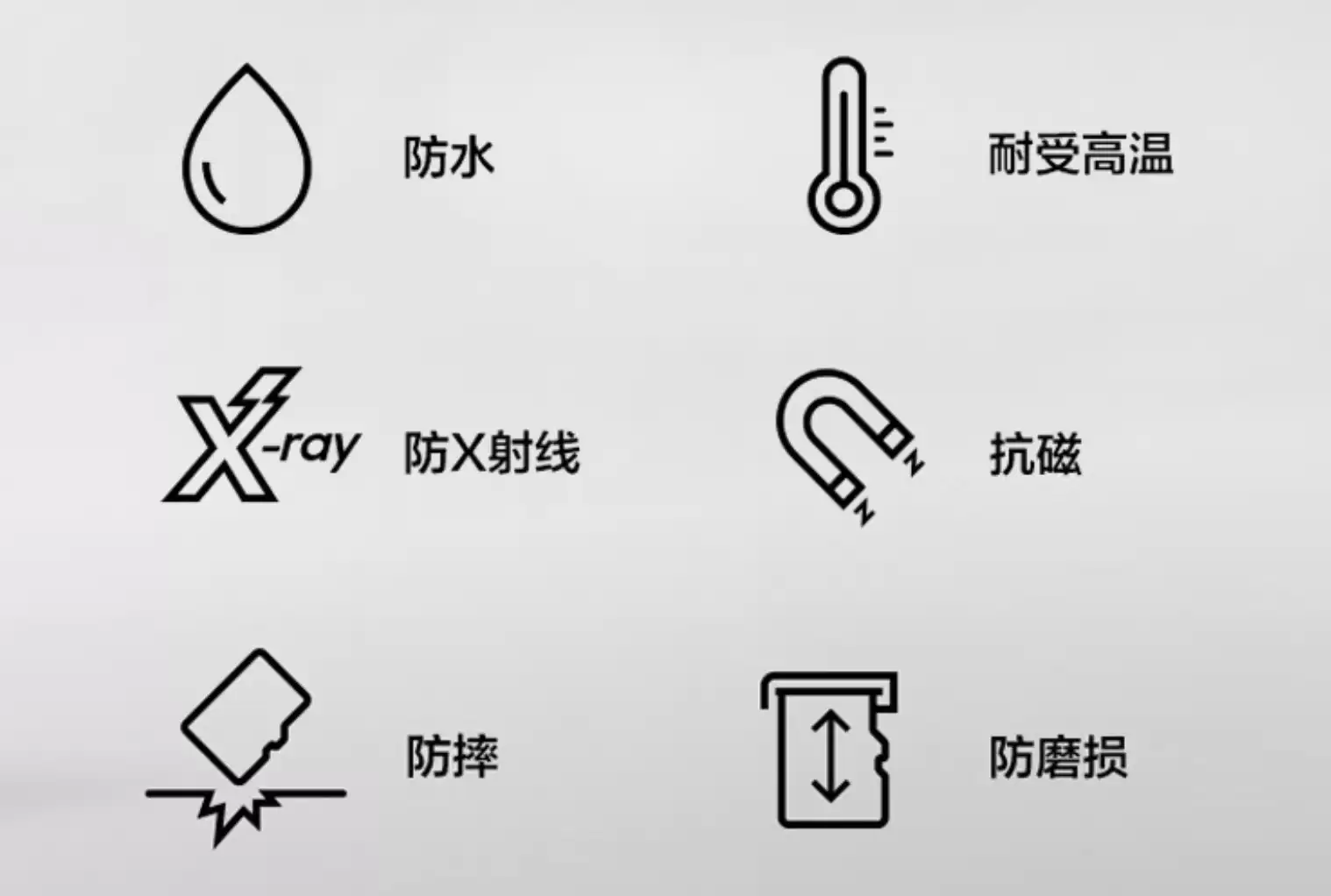 4K视频存储卡推荐:三星T9适配多设备,解决存储难题