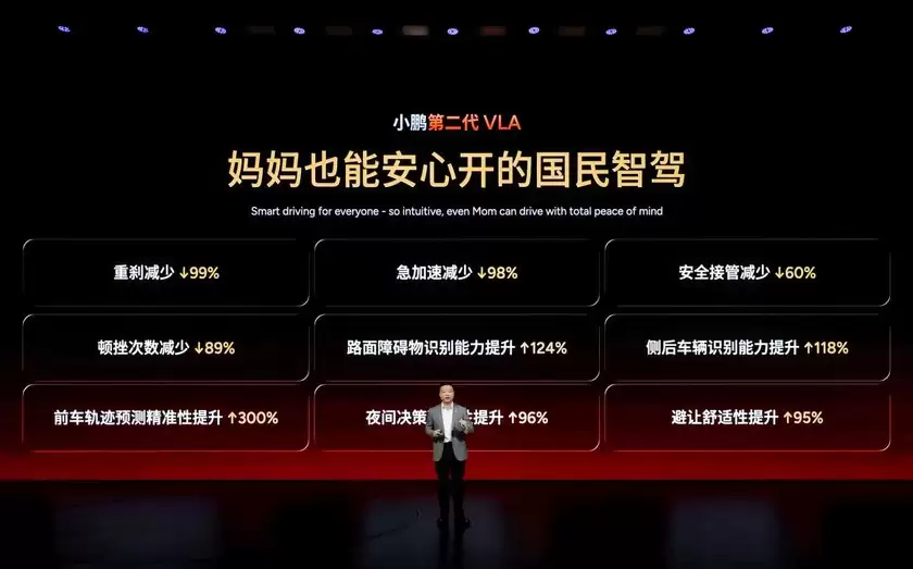 开启L4时代的物理世界大模型!小鹏第二代VLA本月开启推送,2026款小鹏X9纯电版同步首发 开启L4时代的物理世界大模型!小鹏第二代VLA本月开启推送,2026款小鹏X9纯电版同步首发