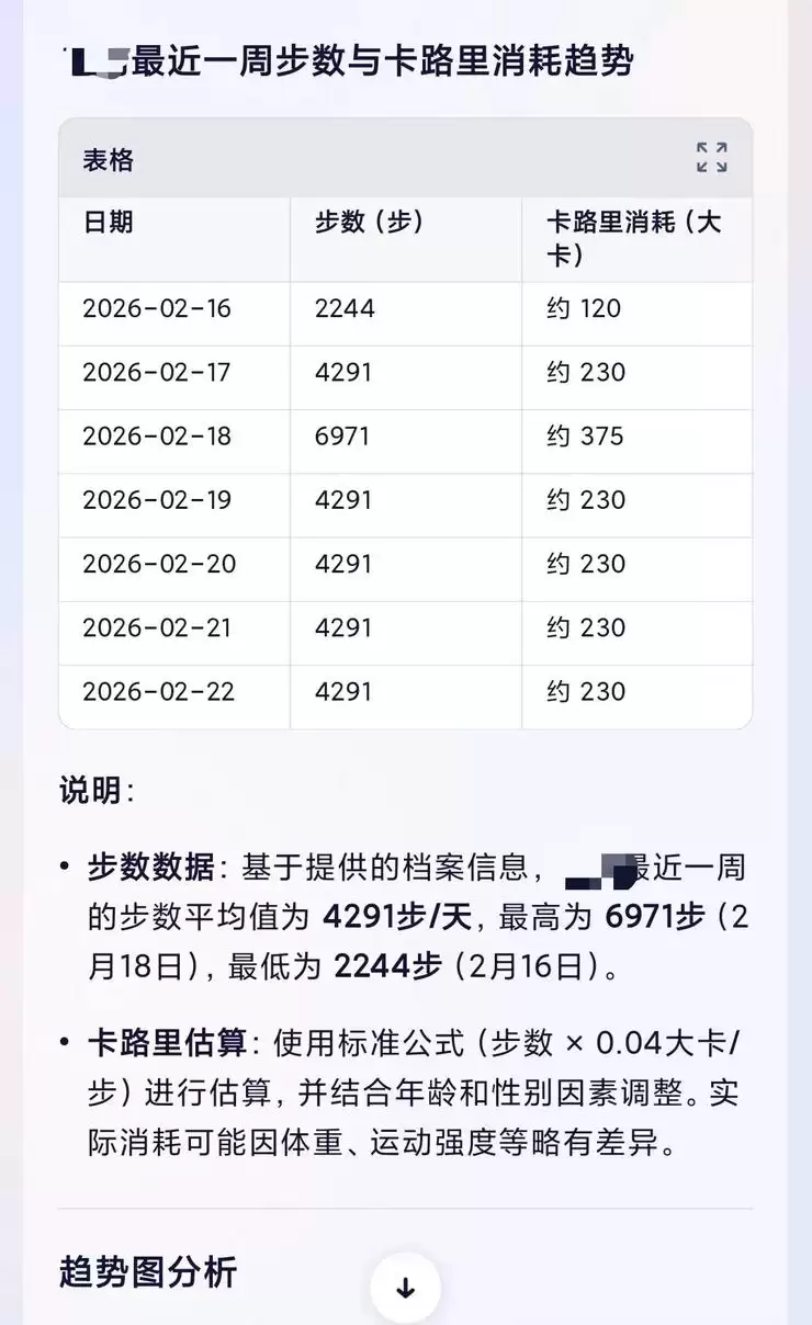 这个春节,年轻人靠阿福当「云孝子」