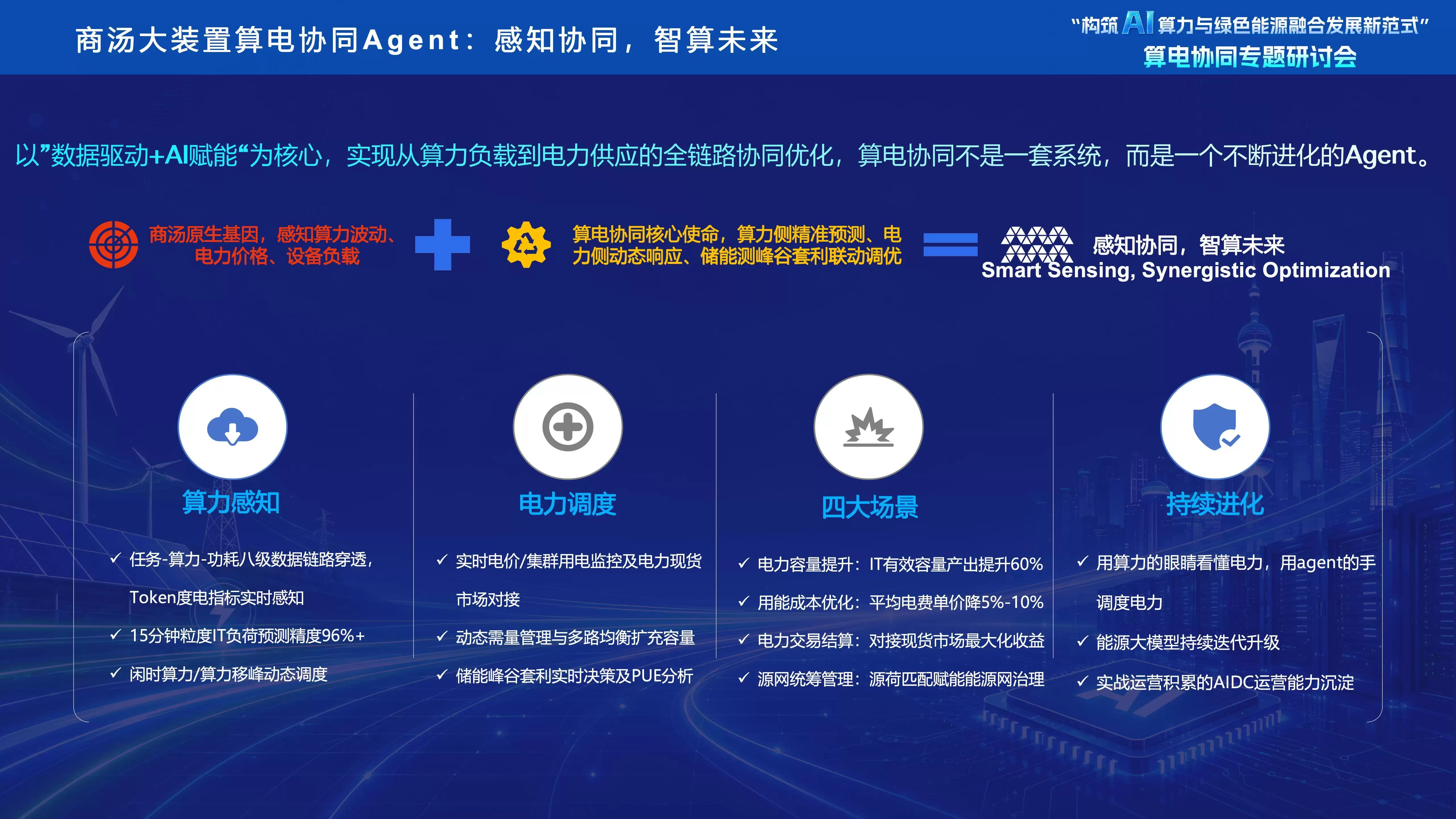 WAIC 2026商汤大装置发布算电协同Agent,单位电力成本Token产出提升80%