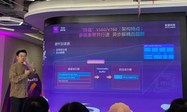 AI时代需要什么样的VPU?
