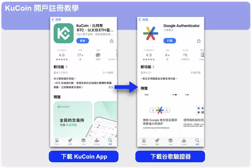 2026年KuCoin交易所最新评测:费用、监管、安全性及我们的评价