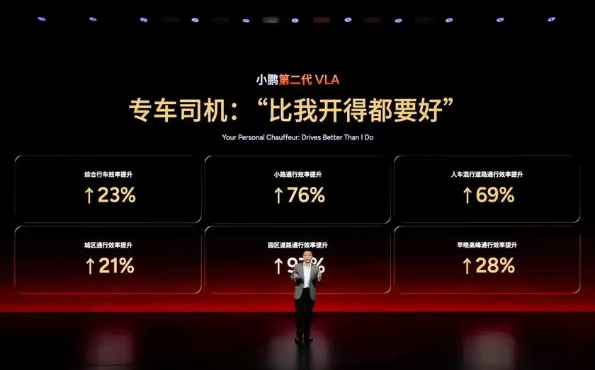 开启L4时代的物理世界大模型!小鹏第二代VLA本月开启推送,2026款小鹏X9纯电版同步首发 开启L4时代的物理世界大模型!小鹏第二代VLA本月开启推送,2026款小鹏X9纯电版同步首发