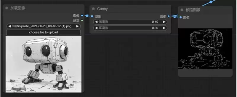 ComfyUI零基础入门教程，如何搭建controlNet工作流程