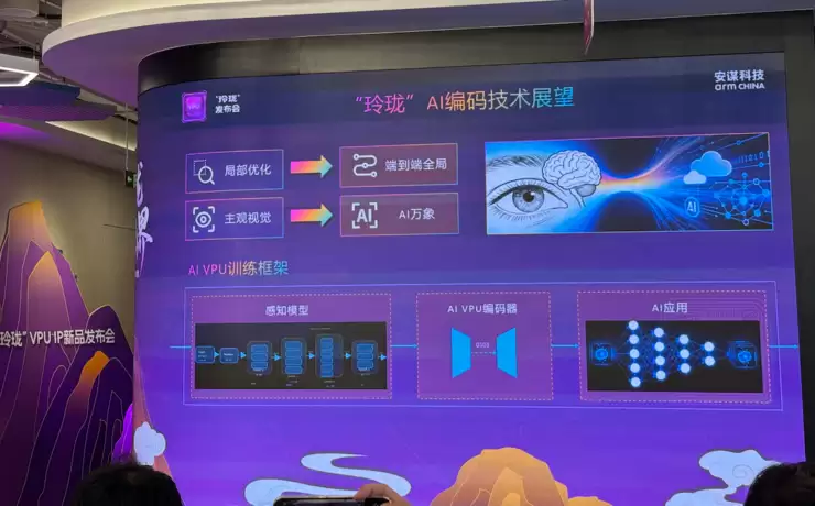 AI时代需要什么样的VPU?