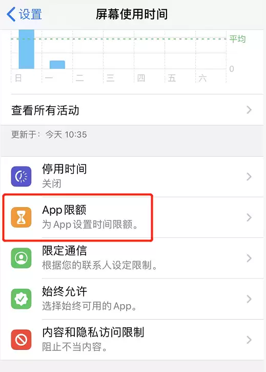 iOS 13 如何为应用设置使用时间限额? iOS 13 如何为应用设置使用时间限额?