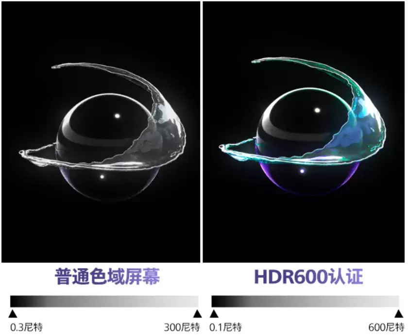 影像工作者高标准之选 飞利浦显示器 27E3U7903上市 影像工作者高标准之选 飞利浦显示器 27E3U7903上市