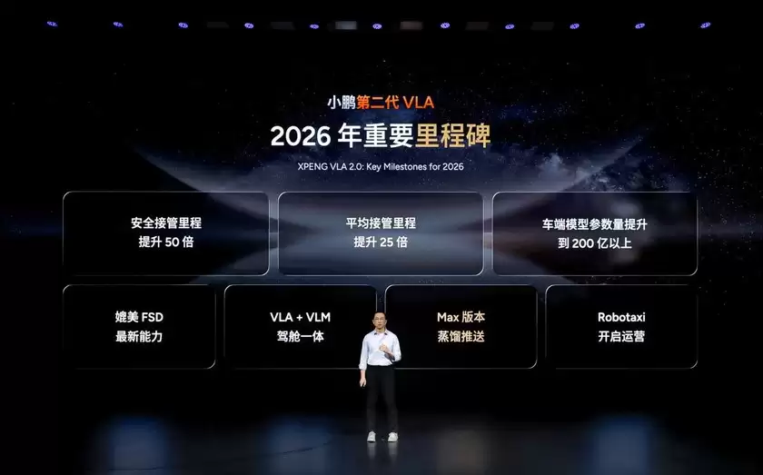 开启L4时代的物理世界大模型!小鹏第二代VLA本月开启推送,2026款小鹏X9纯电版同步首发 开启L4时代的物理世界大模型!小鹏第二代VLA本月开启推送,2026款小鹏X9纯电版同步首发