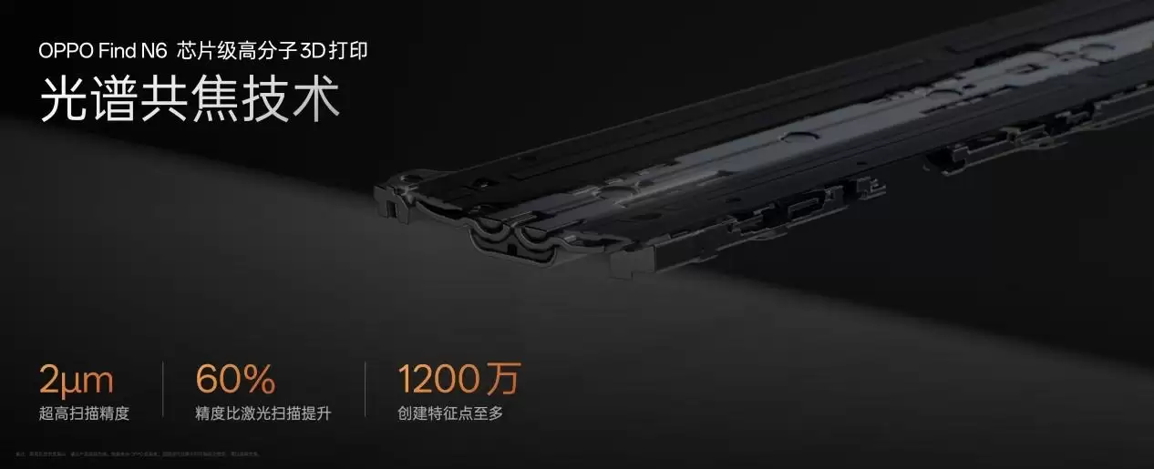 OPPO牵头成立「天穹合伙人」联盟,Find N6开启「无感折痕,久用平整」新世代