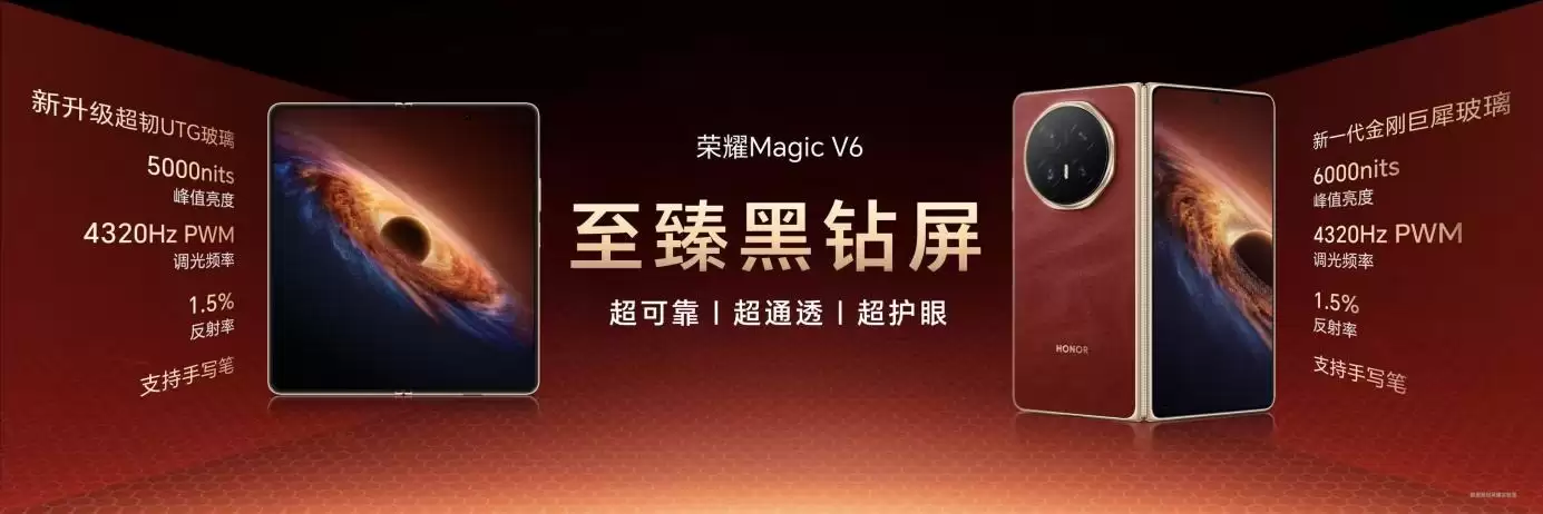8999元起!折叠旗舰荣耀Magic V6发布:超7000mAh电池+AI生产力