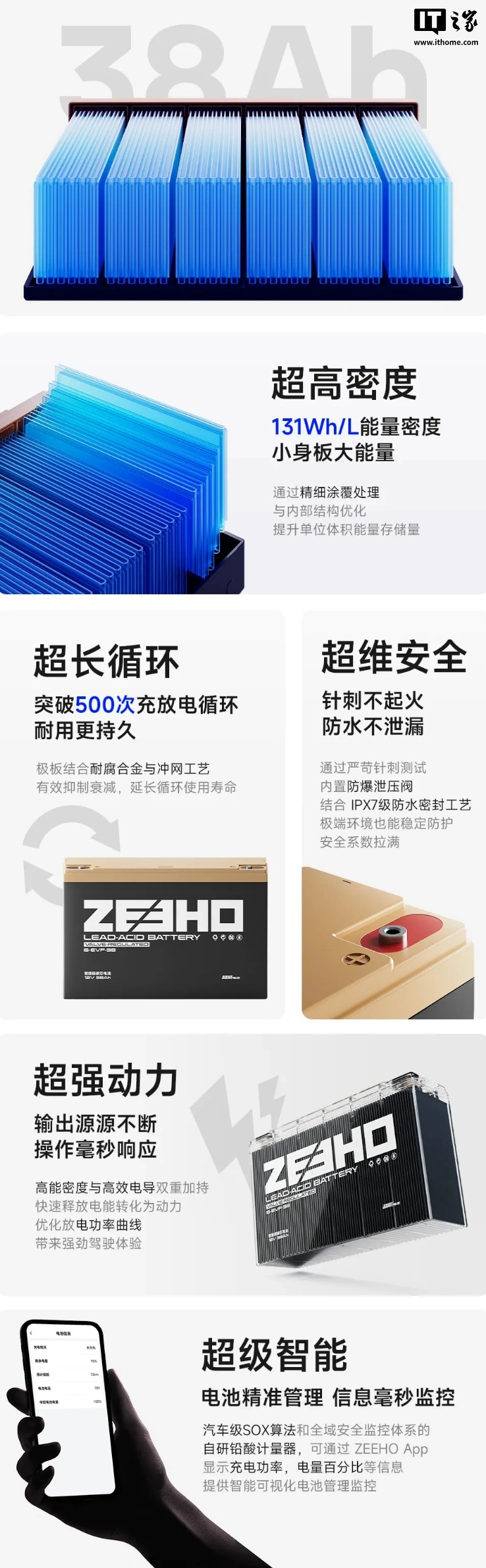 1599 元,极核电摩推出 72V 38Ah 极碳芯电池
