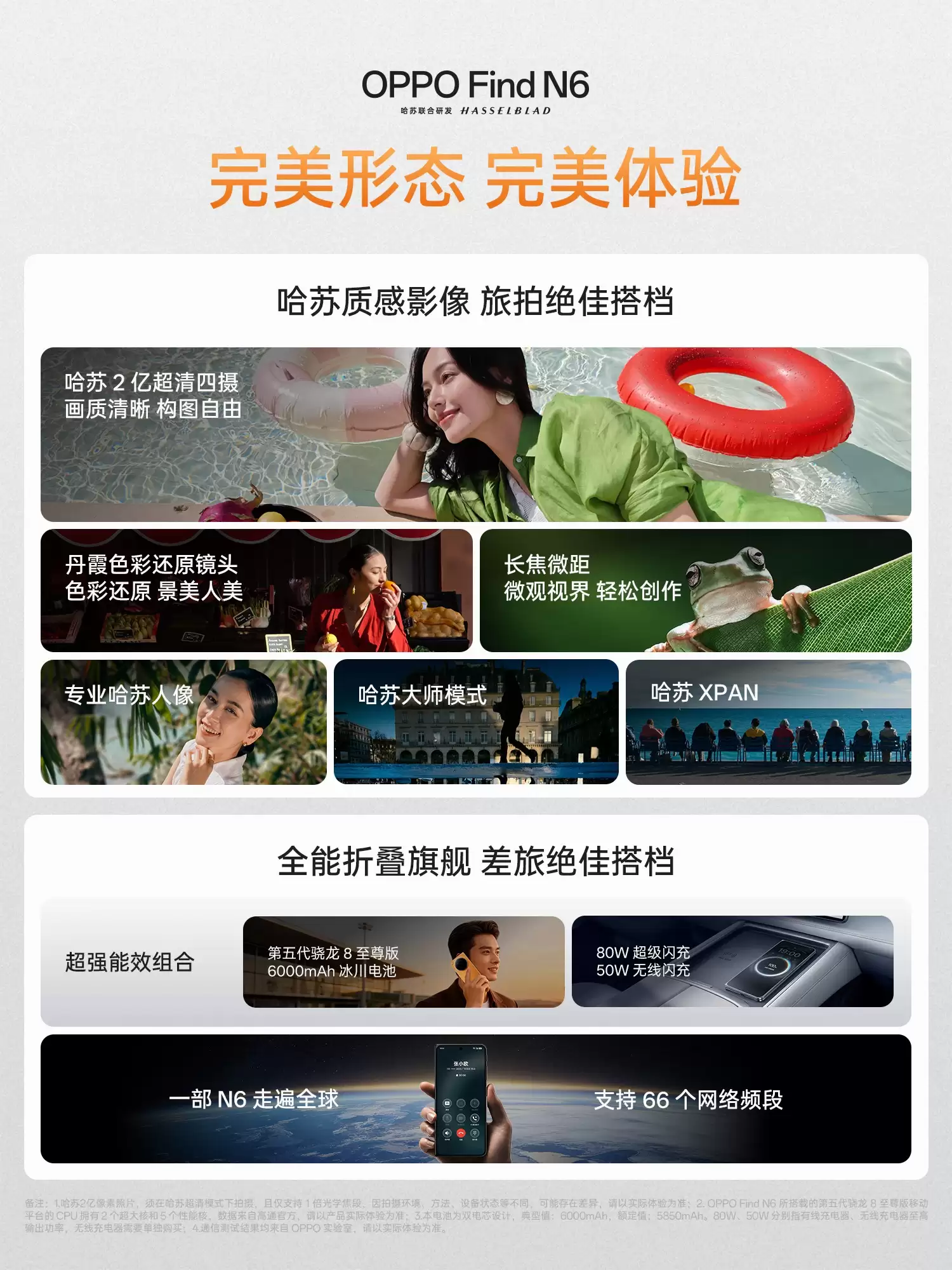全能折叠旗舰来了!OPPO Find N6正式发布:八大体验全面升级