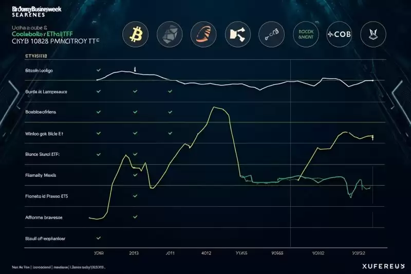 主题型/概念ETF(Thematic ETF)