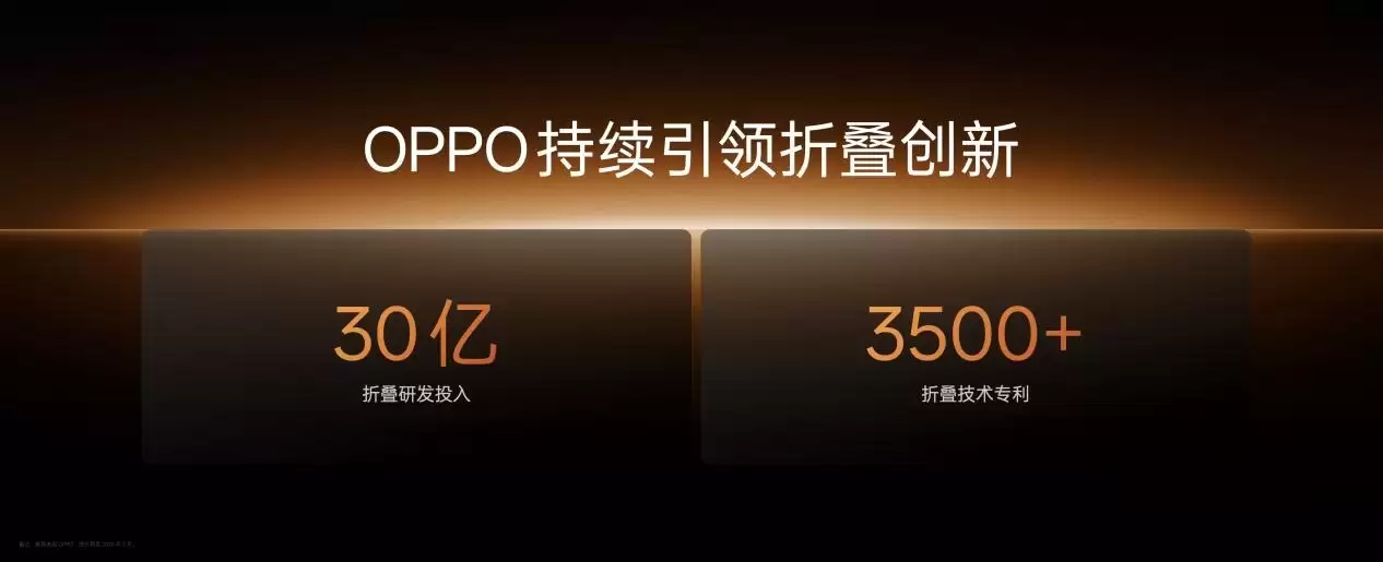 OPPO牵头成立「天穹合伙人」联盟,Find N6开启「无感折痕,久用平整」新世代