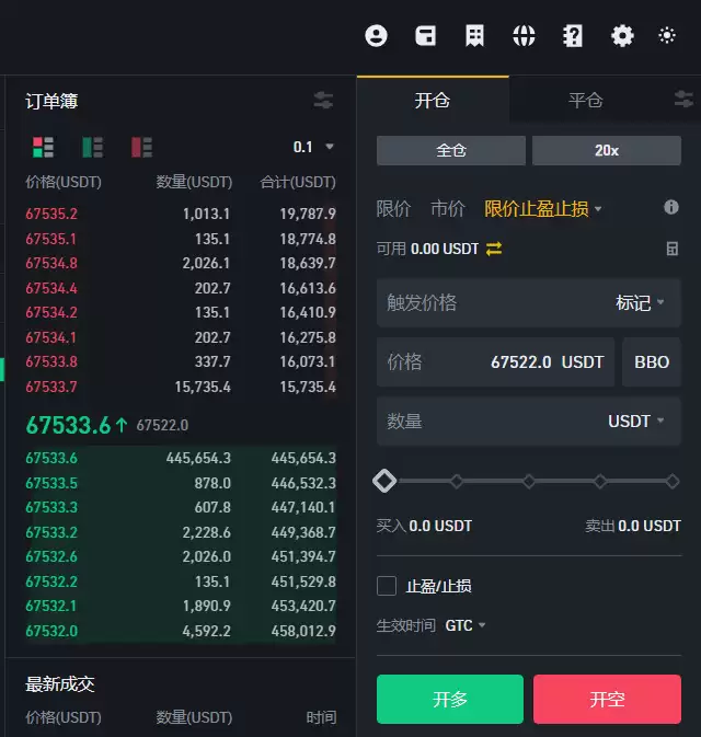 币安APP止盈止损功能详解