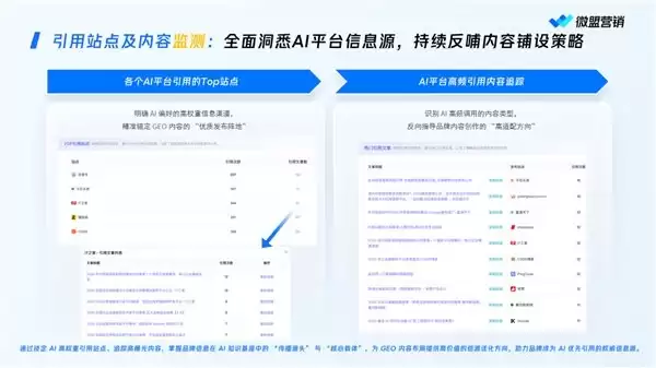 2026年最新GEO服务商十强榜单:企业选型指南与核心能力深度解析(含选型FAQ)