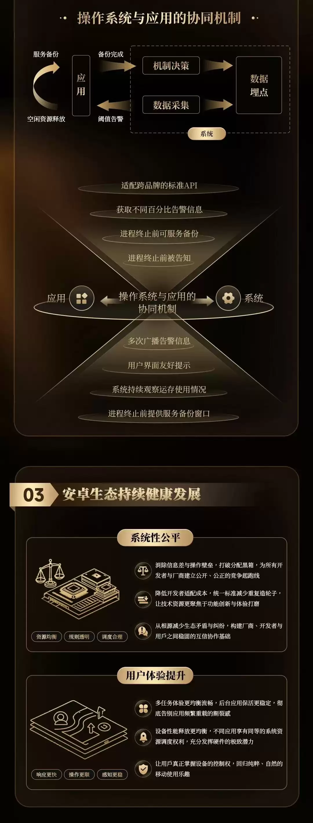 vivo、小米、OPPO、荣耀共建“公平运存机制”,联手整治安卓卡顿顽疾