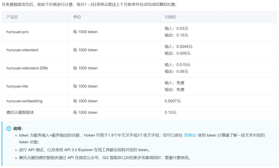 国内AI大模型，你看好谁？能平替ChatGPT的12个AI大语言模型
