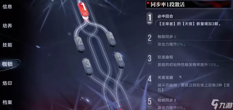 无期迷途爱缇值得培养吗