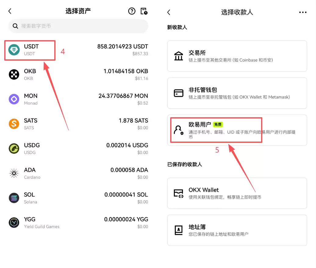 USDT转账收款方法有哪些?OKX欧易链上转账+内部转账教程2026