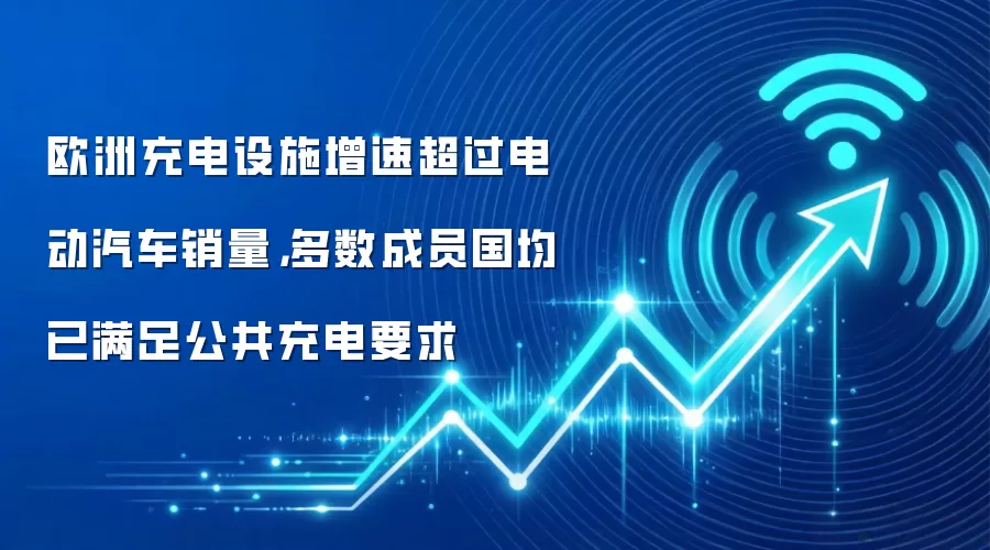 欧洲充电设施增速超过电动汽车销量,多数成员国均已满足公共充电要求