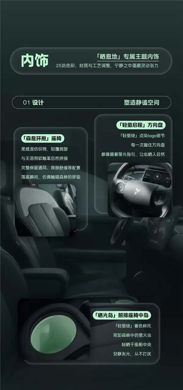专属外观、内饰!蔚来萤火虫寻光系列首款车型栖息地发布:13.33万
