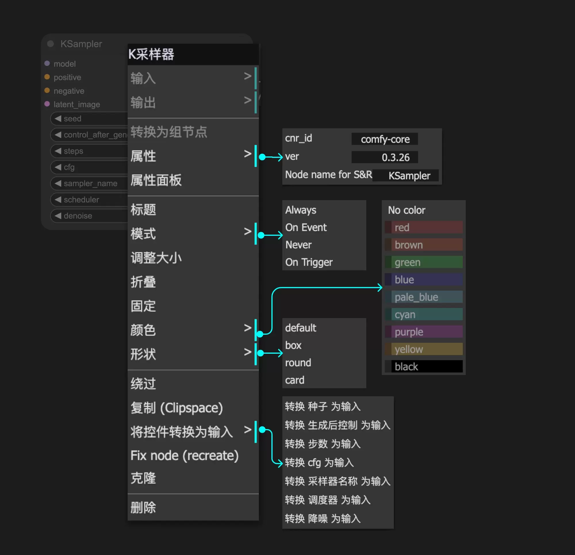 KSampler 节点右键菜单中的属性、标题、模式、颜色、绕过与删除选项