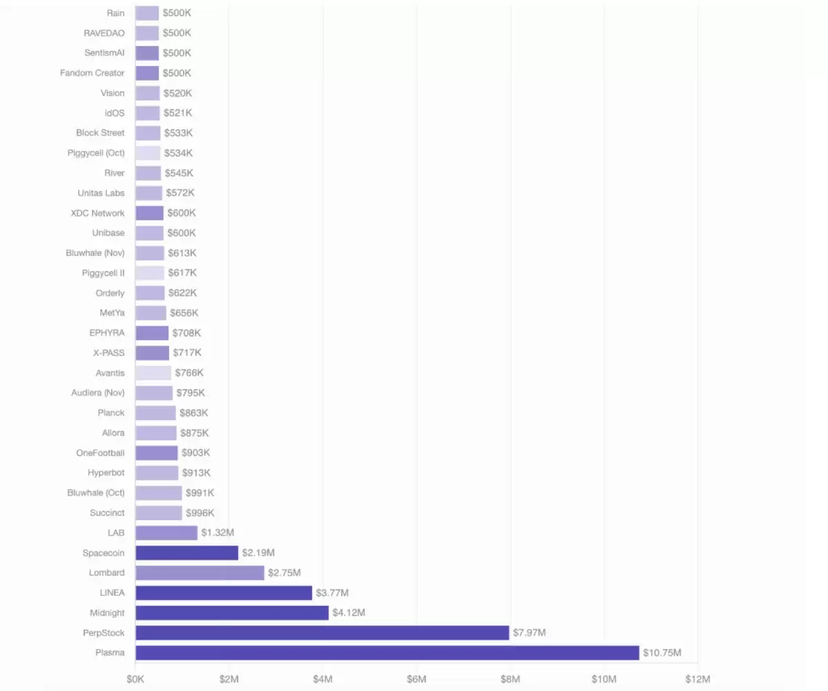 欧易OKX Boost机制解析