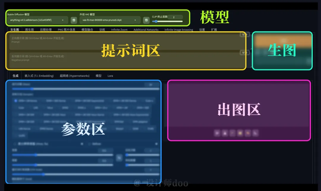 【2024最新版】Stable Diffusion汉化版一键安装部署教程