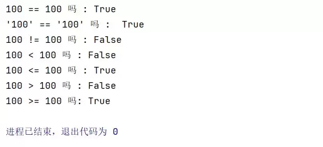 Python基础语法从入门到使用实例详解
