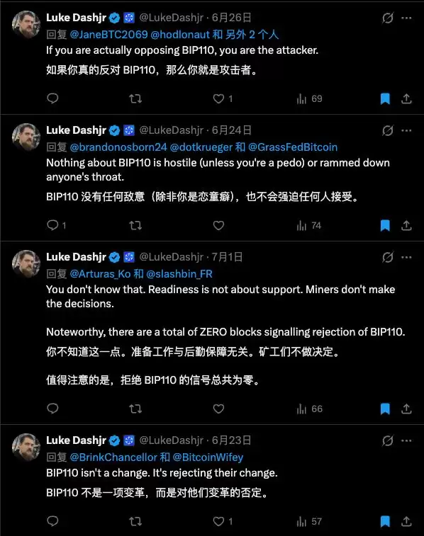 支持率不足1%,BIP-110仍要将比特币推向软分叉?