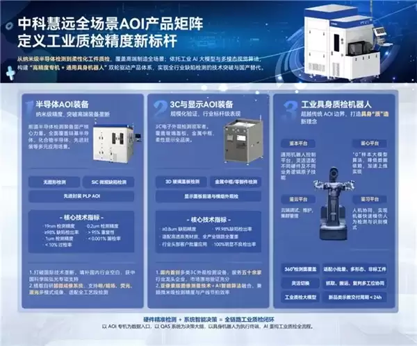 扎根制造 向智而行:中科慧远亮相WAIC 2026跑出工业AI质检落地加速度