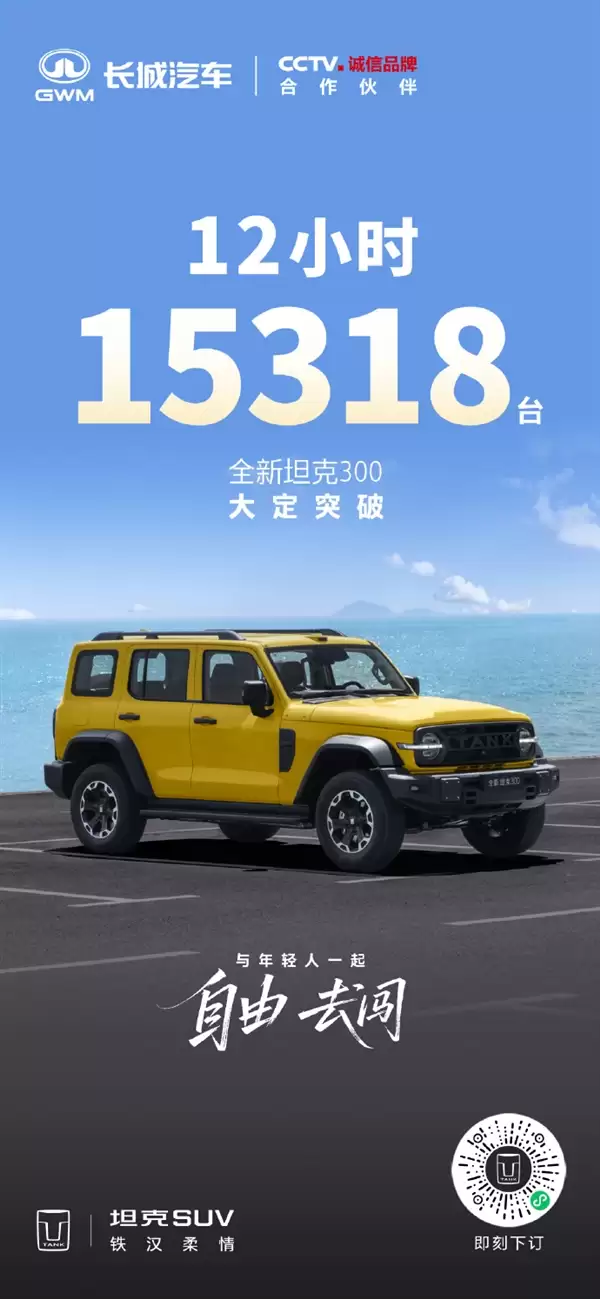 19.98万元起!全新长城坦克300卖爆:大定12小时突破15318台