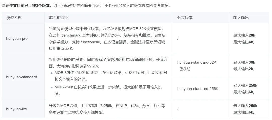国内AI大模型，你看好谁？能平替ChatGPT的12个AI大语言模型