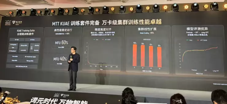 摩尔线程为什么提出「三大AI工厂」?|WAIC 2026