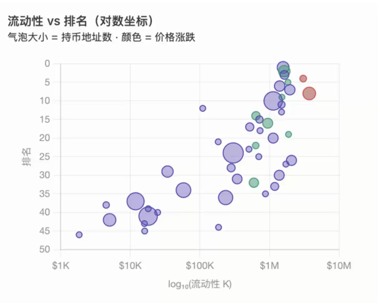 欧易OKX Boost机制解析