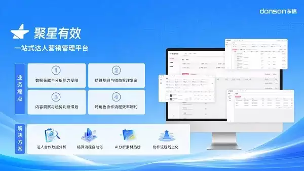 东信营销助力品牌实现达人营销服务升级