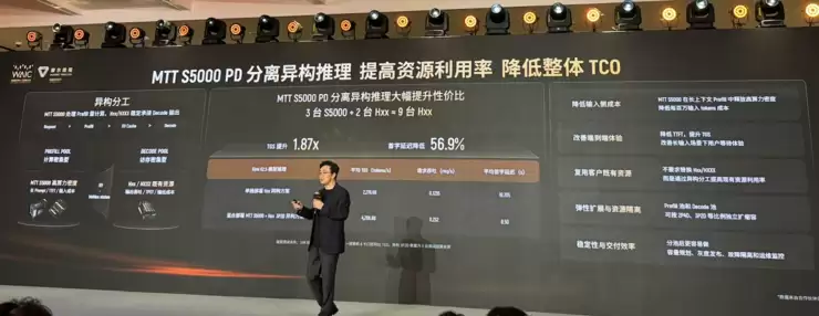 摩尔线程为什么提出「三大AI工厂」?|WAIC 2026