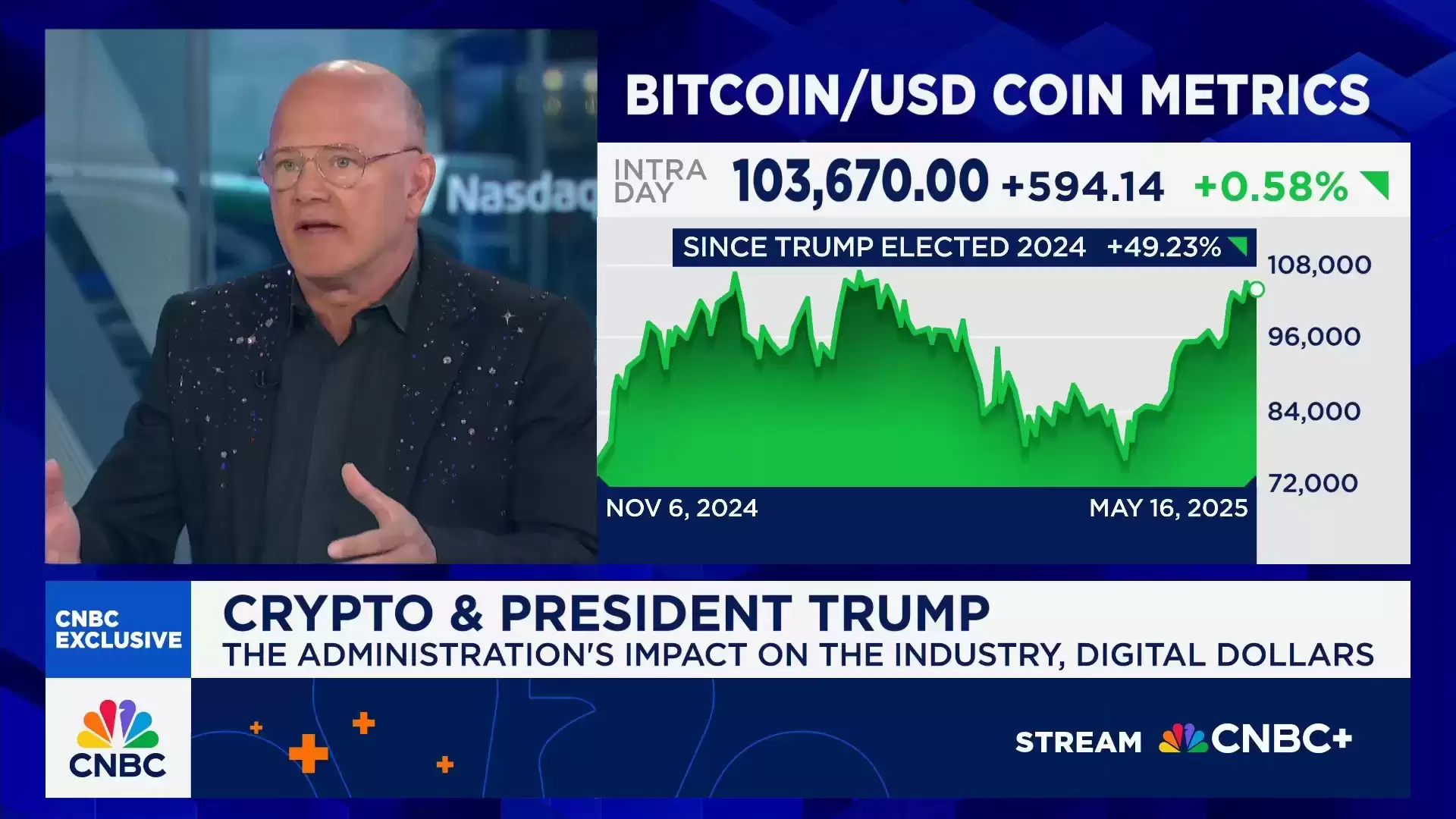 2026年顶级多头预测:比特币(BTC)价格将达到13万美元甚至150万美元