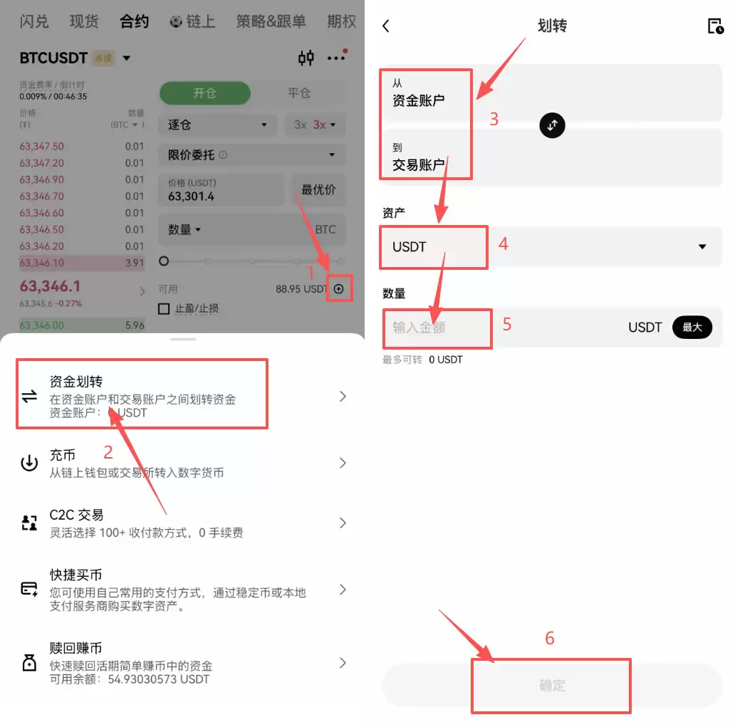USDT能做什么?赚币/合约/转账/礼品卡 四种USDT实用玩法教程