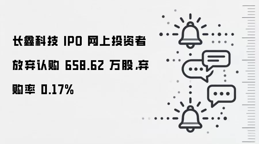 长鑫科技 IPO 网上投资者放弃认购 658.62 万股,弃购率 0.17%