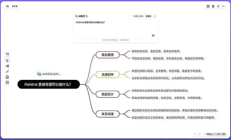 FiaMind-智能辅助的高效思维导图工具