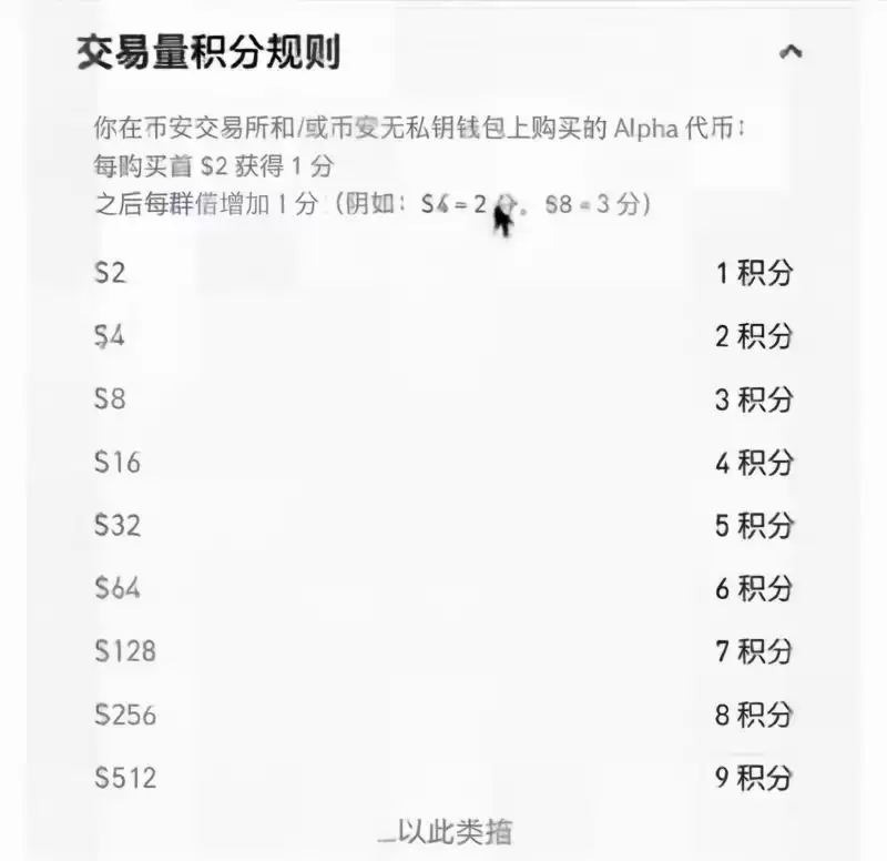 交易量积分怎么算？每天要刷多少？