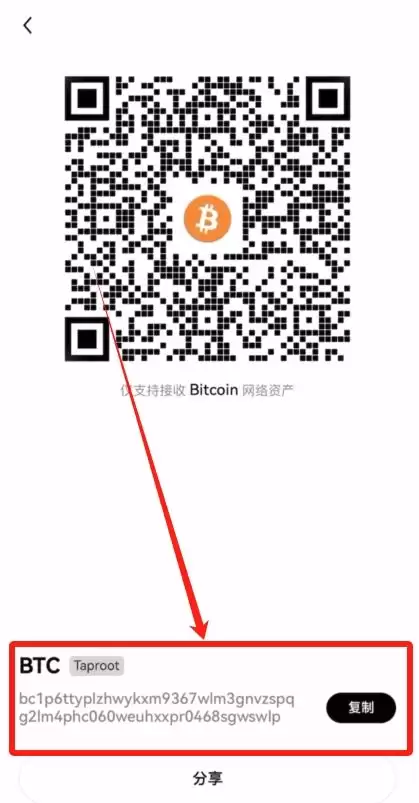什么是比特币?比特币的诞生和历史,一文详解比特币