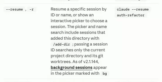Claude Code CLI Reference 参数表中的 --resume 和 -r,说明选择器、名称搜索、会话 ID、Git worktree 与后台会话 bg 标记