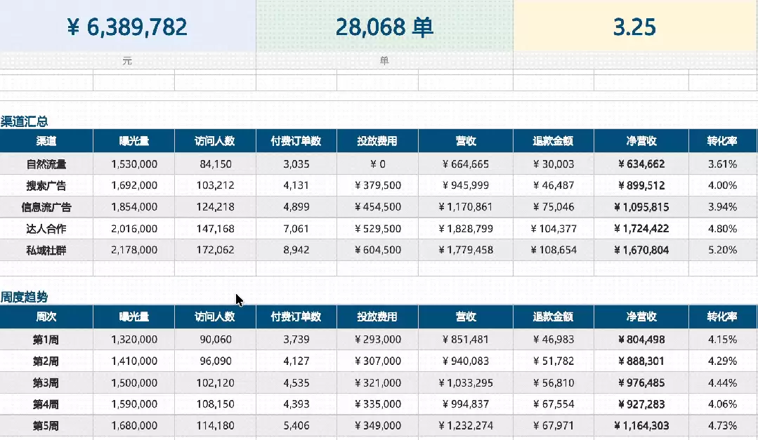 10万字速记一口吞,金山办公新Agent开始直接交活了